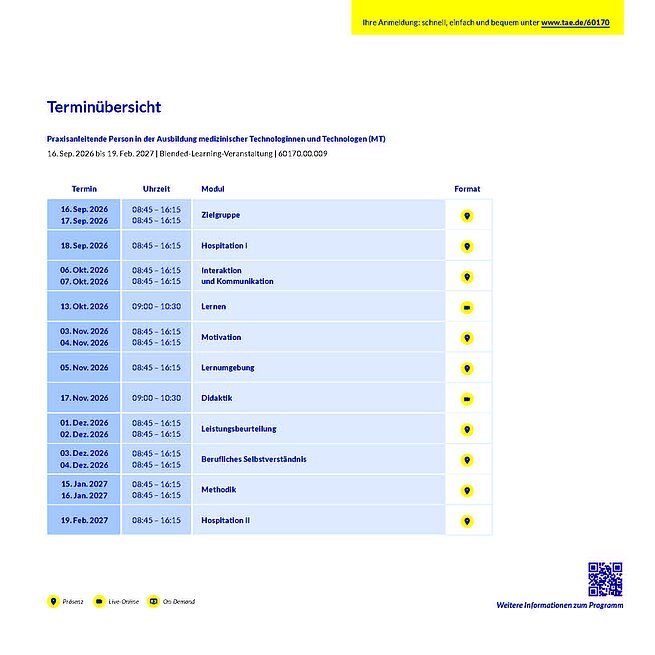 Programm_Praxisanleitende Person