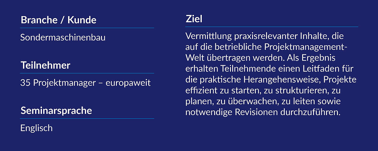 Kundenbeispiel zum Thema Projektmanagement Kundenbeispiel zum Thema Projektmanagement